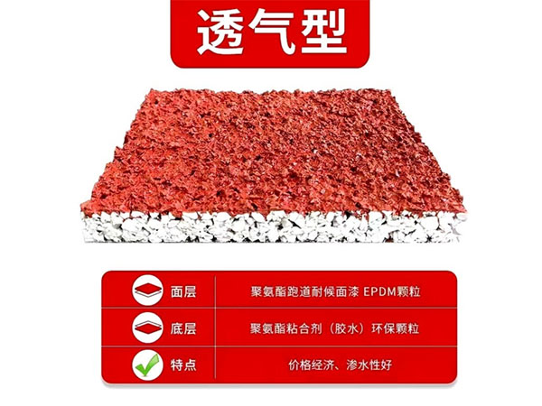 透氣型
