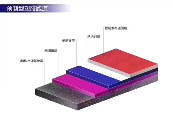 預制型塑膠跑道